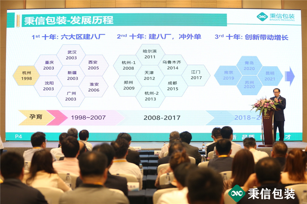“杭向智能迈向未来”——2019第三届秉信纸箱高峰论坛盛大开幕！