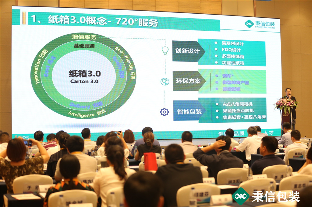 “杭向智能迈向未来”——2019第三届秉信纸箱高峰论坛盛大开幕！