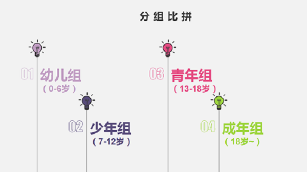 不寻常的鼠年春节-杭州秉信春节有奖创作活动