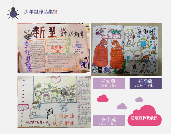 不寻常的鼠年春节-杭州秉信春节有奖创作活动